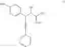 Fig. 129 - Compositions and methods comprising 2-(acylamino)imidazoles
