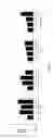 Fig. 14 - Compositions and methods comprising 2-(acylamino)imidazoles