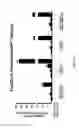 Fig. 16 - Compositions and methods comprising 2-(acylamino)imidazoles