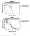 Fig. 17 - Compositions and methods comprising 2-(acylamino)imidazoles