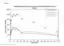 Fig. 02 - Solid Oral Pharmaceutical Compositions for Isoxazoline Compounds