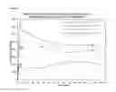 Fig. 03 - Solid Oral Pharmaceutical Compositions for Isoxazoline Compounds