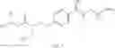 Fig. 124 - Amidine substituted β-lactam compounds, their preparation and use as antibacterial agents