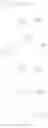Fig. 56 - Amidine substituted β-lactam compounds, their preparation and use as antibacterial agents