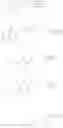 Fig. 70 - Amidine substituted β-lactam compounds, their preparation and use as antibacterial agents