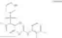 Fig. 03 - PHARMACEUTICAL COMPOSITIONS COMPRISING DANIRIXIN FOR TREATING INFECTIOUS DISEASES
