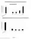 Fig. 04 - 2,4-disubstituted pyrimidines useful as kinase inhibitors