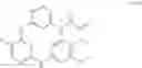 Fig. 1143 - 2,4-disubstituted pyrimidines useful as kinase inhibitors
