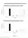 Fig. 17 - 2,4-disubstituted pyrimidines useful as kinase inhibitors