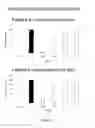 Fig. 18 - 2,4-disubstituted pyrimidines useful as kinase inhibitors