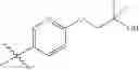 Fig. 191 - 2,4-disubstituted pyrimidines useful as kinase inhibitors