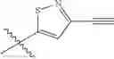 Fig. 335 - 2,4-disubstituted pyrimidines useful as kinase inhibitors