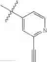 Fig. 397 - 2,4-disubstituted pyrimidines useful as kinase inhibitors