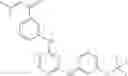 Fig. 574 - 2,4-disubstituted pyrimidines useful as kinase inhibitors