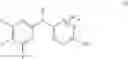Fig. 10 - Microbicidal Pyrimidine Or Triazine Containing Compounds