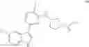 Fig. 136 - Inhibitors of influenza viruses replication