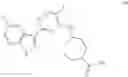Fig. 158 - Inhibitors of influenza viruses replication