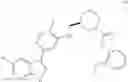 Fig. 192 - Inhibitors of influenza viruses replication
