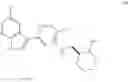 Fig. 285 - Inhibitors of influenza viruses replication