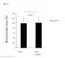 Fig. 07 - Therapeutic agent for ocular fundus disease