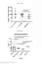 Fig. 45 - β-glucan methods and compositions that affect the tumor microenvironment
