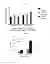 Fig. 46 - β-glucan methods and compositions that affect the tumor microenvironment