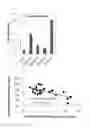 Fig. 06 - Nutritional composition