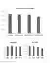 Fig. 08 - Nutritional composition