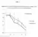 Fig. 02 - Methods of Treating Diarrhea in Neonatal and Young Non-Human Animals