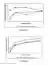 Fig. 19 - Management of ischemia using pooled mesenchymal stromal cell composition