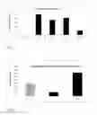 Fig. 04 - COMPOSITIONS BASED ON PLANT EXTRACTS FOR INHIBITION OF THE 5-ALPHA REDUCTASE