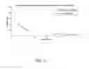 Fig. 03 - CONTROLLED RELEASE FORMULATIONS OF OCTREOTIDE