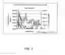 Fig. 08 - CONTROLLED RELEASE FORMULATIONS OF OCTREOTIDE
