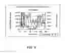Fig. 09 - CONTROLLED RELEASE FORMULATIONS OF OCTREOTIDE
