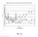 Fig. 13 - CONTROLLED RELEASE FORMULATIONS OF OCTREOTIDE