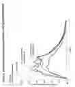 Fig. 03 - Controlled release formulations of levodopa and uses thereof