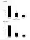 Fig. 19 - Compounds and methods for trans-membrane delivery of molecules