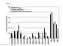 Fig. 02 - METHOD FOR DECREASING IMMUNOGENICITY OF PROTEIN AND PEPTIDE