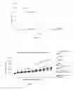Fig. 03 - POLYETHYLENE GLYCOL-MODIFIED INTEGRIN BLOCKER HM-3 AND USE THEREOF