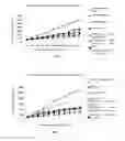 Fig. 04 - POLYETHYLENE GLYCOL-MODIFIED INTEGRIN BLOCKER HM-3 AND USE THEREOF