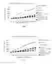 Fig. 05 - POLYETHYLENE GLYCOL-MODIFIED INTEGRIN BLOCKER HM-3 AND USE THEREOF