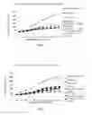 Fig. 06 - POLYETHYLENE GLYCOL-MODIFIED INTEGRIN BLOCKER HM-3 AND USE THEREOF