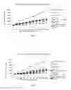 Fig. 09 - POLYETHYLENE GLYCOL-MODIFIED INTEGRIN BLOCKER HM-3 AND USE THEREOF