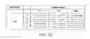 Fig. 07 - Carrier-antibody compositions and methods of making and using the same