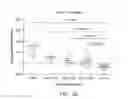 Fig. 09 - Carrier-antibody compositions and methods of making and using the same
