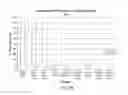 Fig. 32 - Carrier-antibody compositions and methods of making and using the same