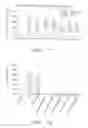 Fig. 11 - Cardiovascular Prostheses