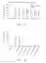 Fig. 11 - Cardiovascular Prostheses