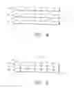 Fig. 06 - Cardiovascular Prostheses