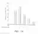 Fig. 12 - Cardiovascular prostheses